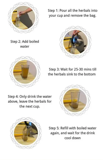 how to drink herbs