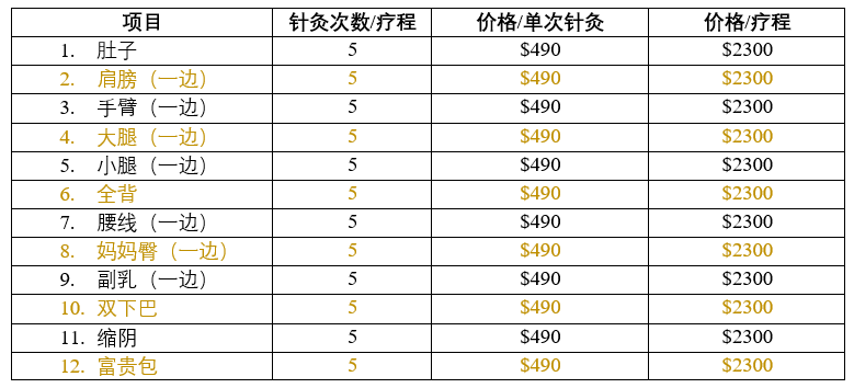 体雕价格